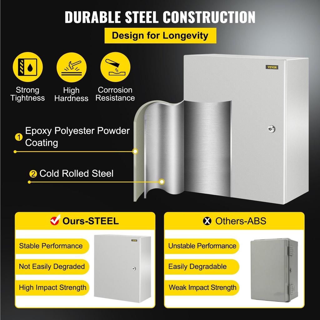 NEMA Steel Enclosure, 20 x 16 x 10\'\' NEMA 4X Steel Electrical Box, IP66 Waterproof & Dustproof, Outdoor/Indoor Electrical Junction Box, with