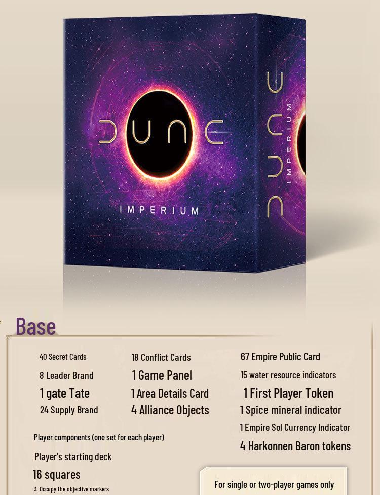 Настольная игра Dune Imperium: Расширение Ix Rising, 1-4 игрока