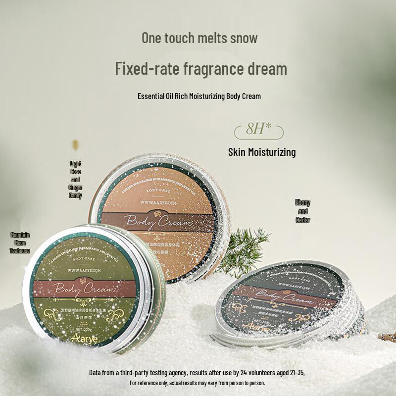 AARYE Ароматизированные лосьоны и кремы для тела