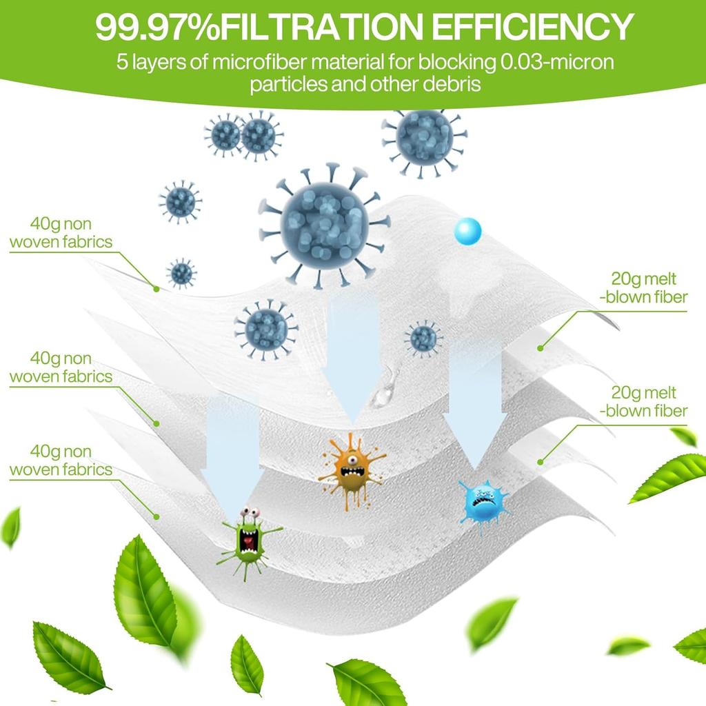 Для робота-пылесоса Tefal X-Plorer Serie 75 S+ RG8597W Основная Боковая Щетка Hepa Фильтры Ткань для Швабры Мешки для Пыли Аксессуары