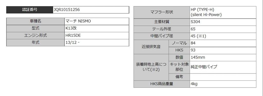 HKS Automotive Спортивный глушитель Тихий Высокая мощность Nissan March NISMO S K13 Модифицированный Автомобиль Соответствует Техническому осмотру Детали Впускной и Выпускной Системы