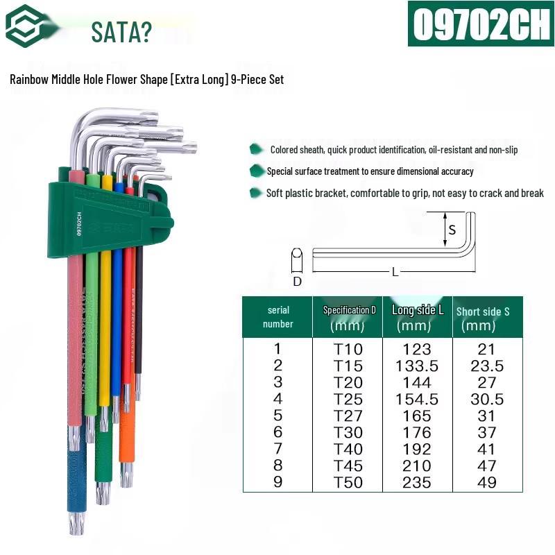 SATA Экстрадлинный набор шестигранных и Torx ключей с шаровыми и плоскими головками