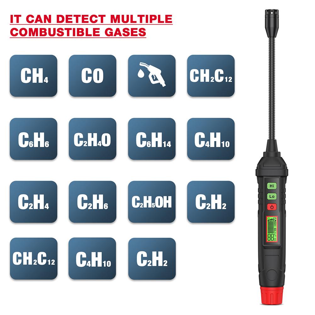 Портативный анализатор концентрации газов с цифровым дисплеем, детектор природного метана, определяющий источник метана, природный газ