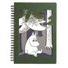 Gakken Staful Moomin A5 Ring Laser D15018 Notebook, GR,