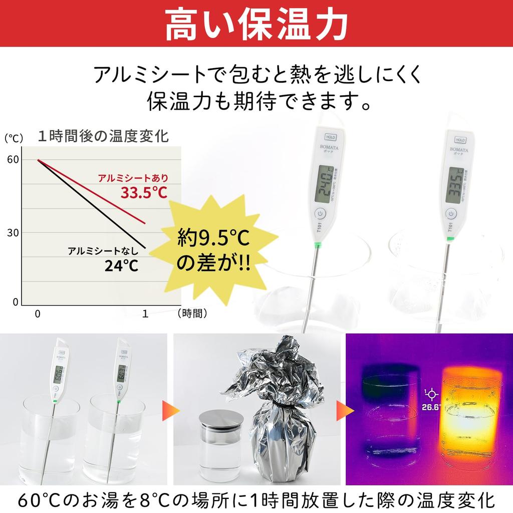 Eco Ride World Aluminum Sheet Aluminum Blanket Survival Sheet Low Rustling Quiet (3) Sb126-02