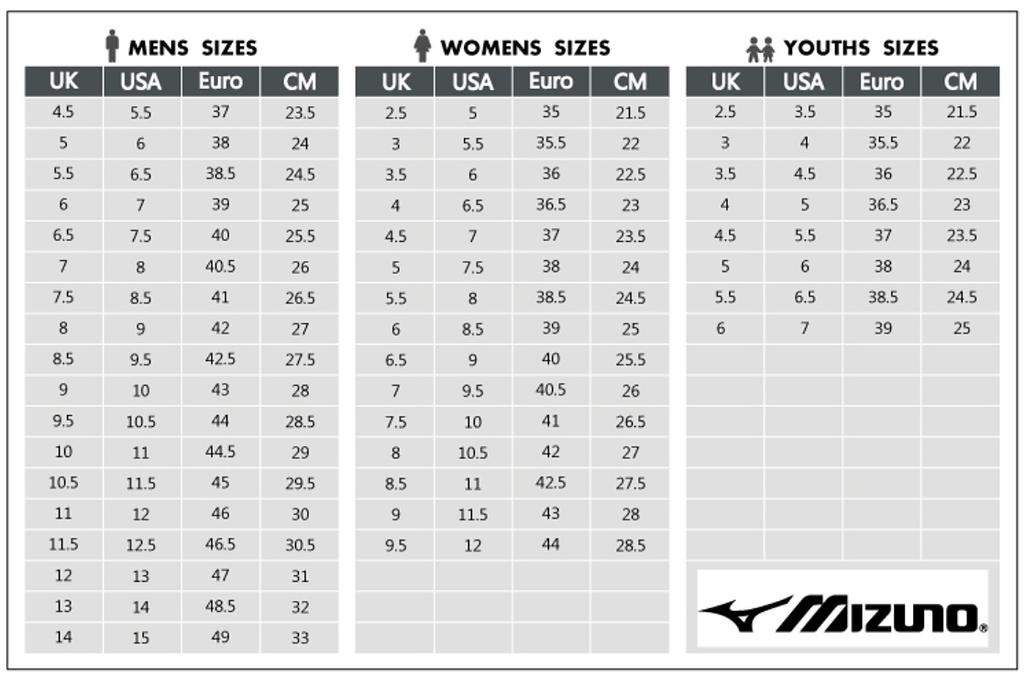 Mizuno Wave Skyrise 3 - Мужские кроссовки синие J1GC220901 ОРИГИНАЛ
