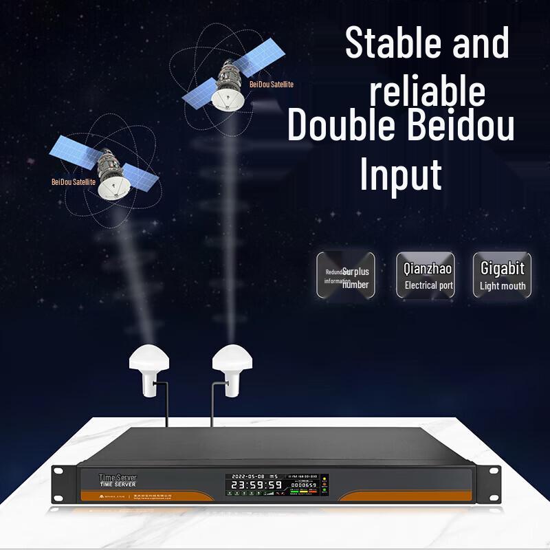 MORLINK Dual Beidou Satellite Time Server
