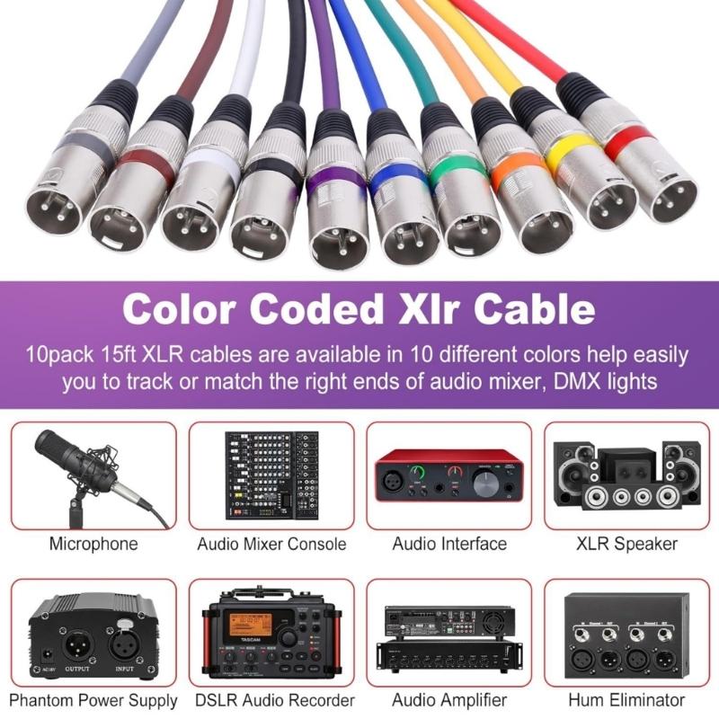 Качественный Микрофонный Кабель 3-жильный XLR Кабель XLR Папа на Маму Идеально Для Микшерных Пультов Усилителей И Музыкального Оборудования Провод