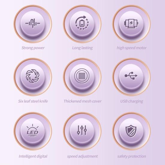 Машинка для удаления катышков, перезаряжаемая, 6 лезвий, LED-дисплей