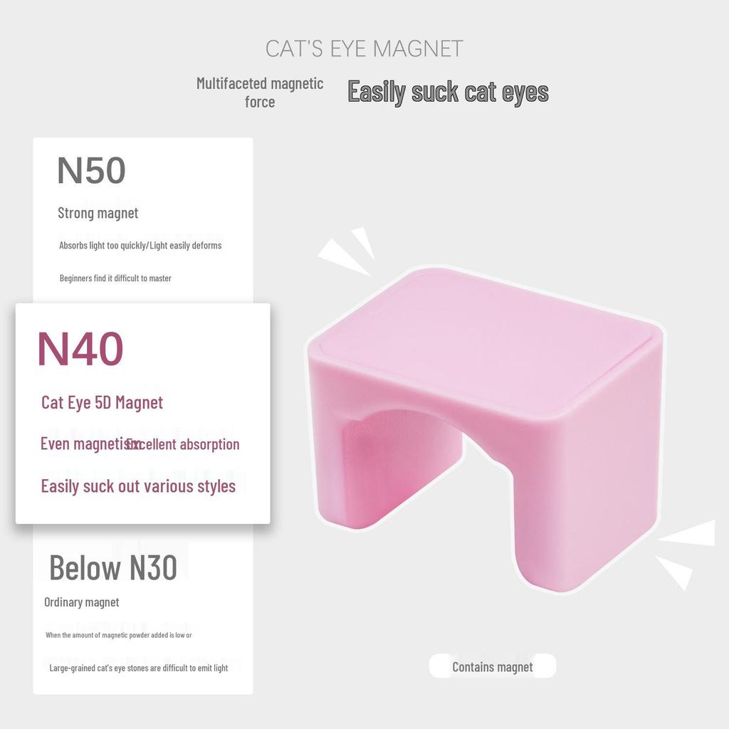 5D Автоматический Магнит Кошачий Глаз: Простой, Сильная Магнитная Сила Инструмент для Французского Маникюра. Идеально подходит для новичков.