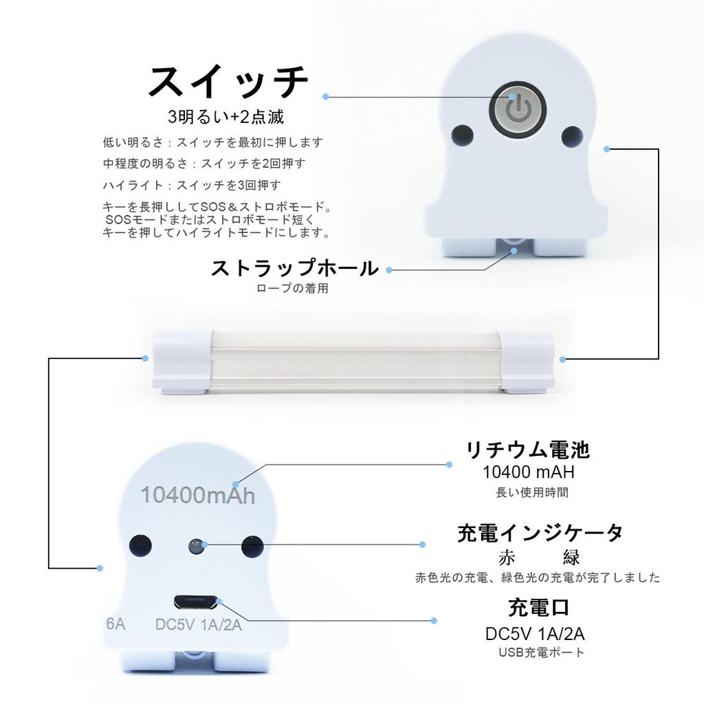 LETOUR LED Флуоресцентный Рабочий USB Магнит Уличный Высокий 5 Уровней SOS Отключение электроэнергии Меры по предотвращению стихийных бедствий Свет, Свет, Свет, Перезаряжаемый,