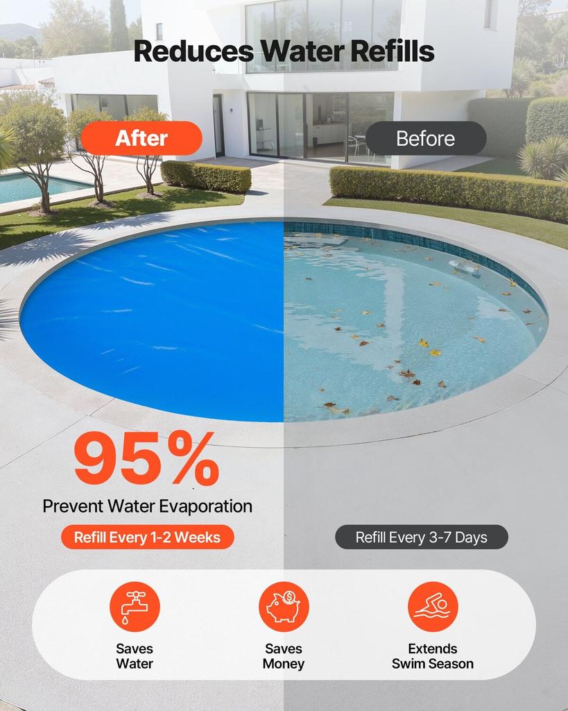 Solar Pool Cover, 5.49m Round Pool Bubble Cover, 12 Mil Pools Solar Blanket with Bubble & PE Material, Daytime Heat Absorption, Nighttime Heat