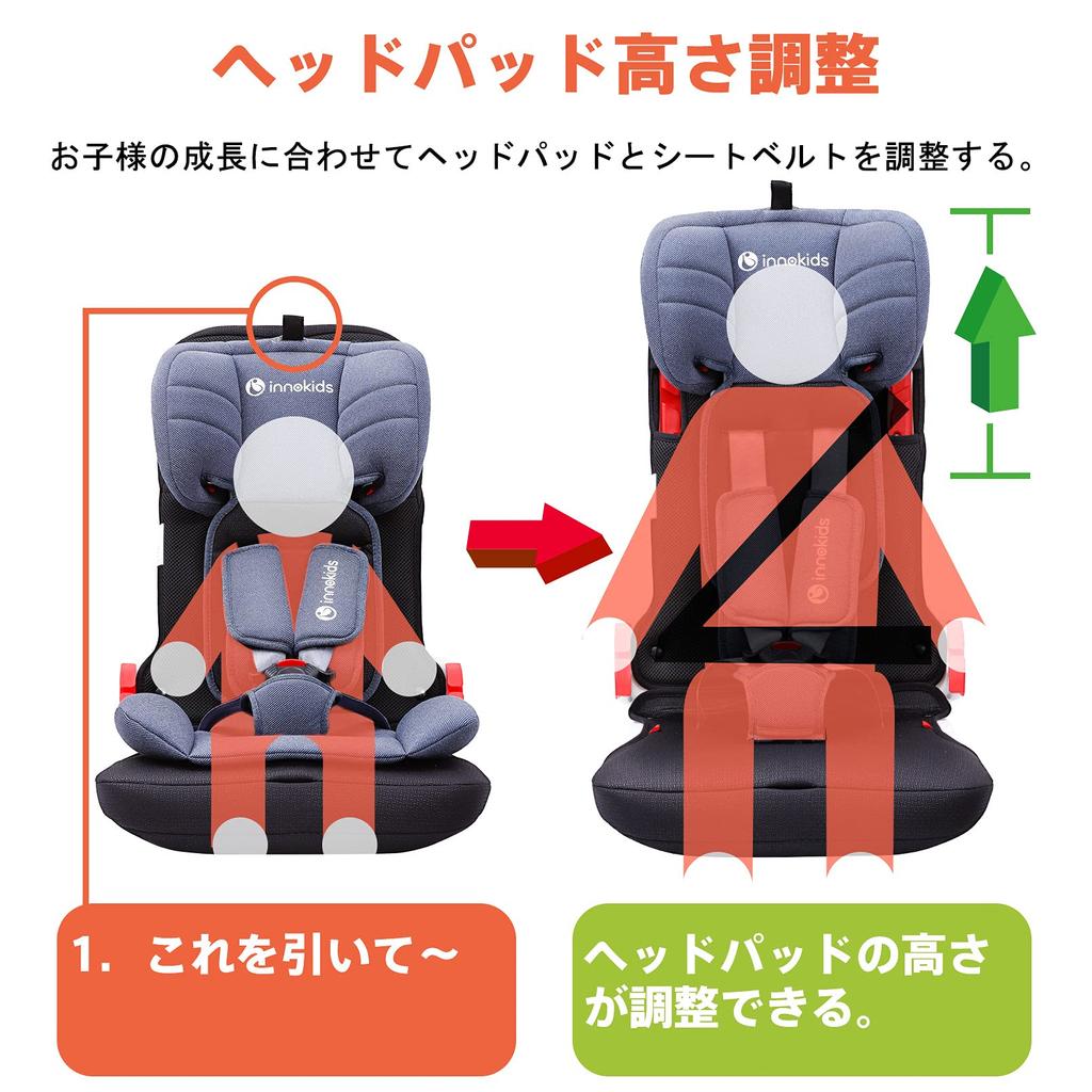 Innokids детское кресло ISOFIX для детей от 1 года в автомобиле, легко устанавливаемое сиденье, сиденье, совместимое, 11, компактное, складное, легкое, портативное, совместное использование,