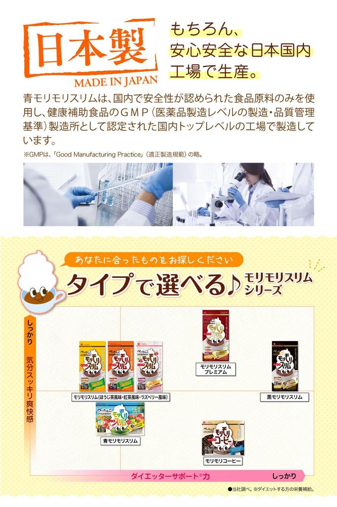 Herb Health Honpo Ao Morimori Slim со вкусом тропических фруктов, произведенный в Кюсю, содержит молодые листья ячменя и молочнокислые бактерии