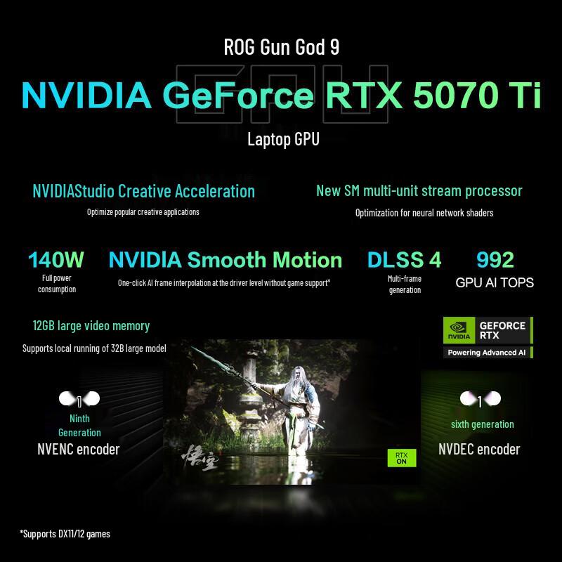 ASUS ROG Strix G9 16" Nebula Display Gaming Laptop (CN version)