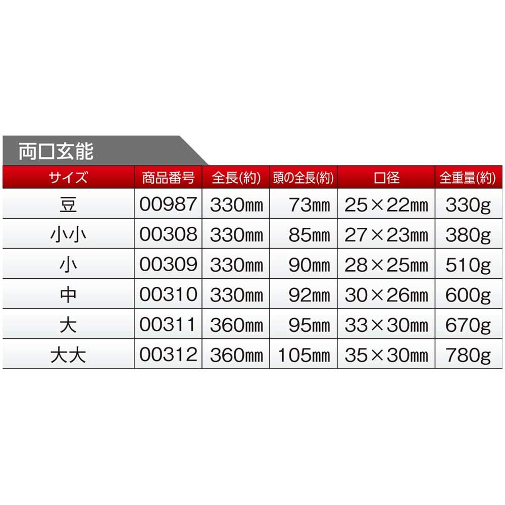 Dogyu Industry Hammer Small Double-ended