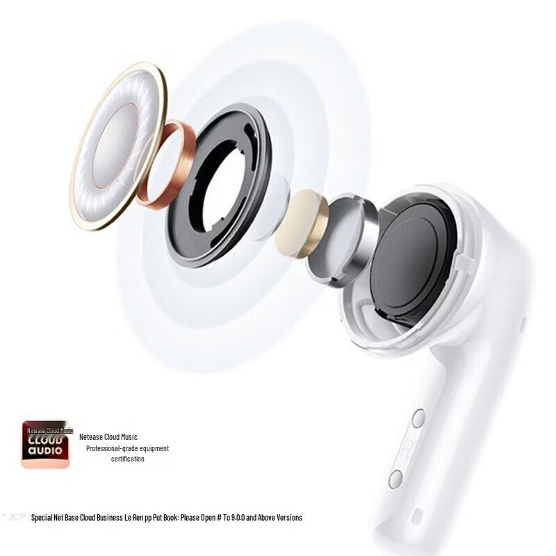 Беспроводные Bluetooth-наушники Xiaomi Redmi Buds 6 Active Edition
