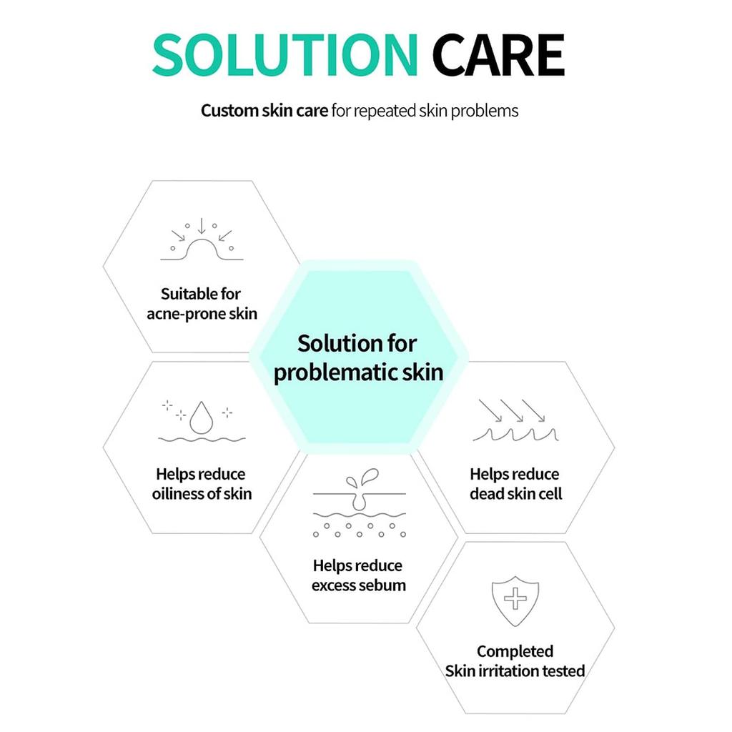 DR.DIFFERENT Vita Acnal TX ночной крем 20 мл