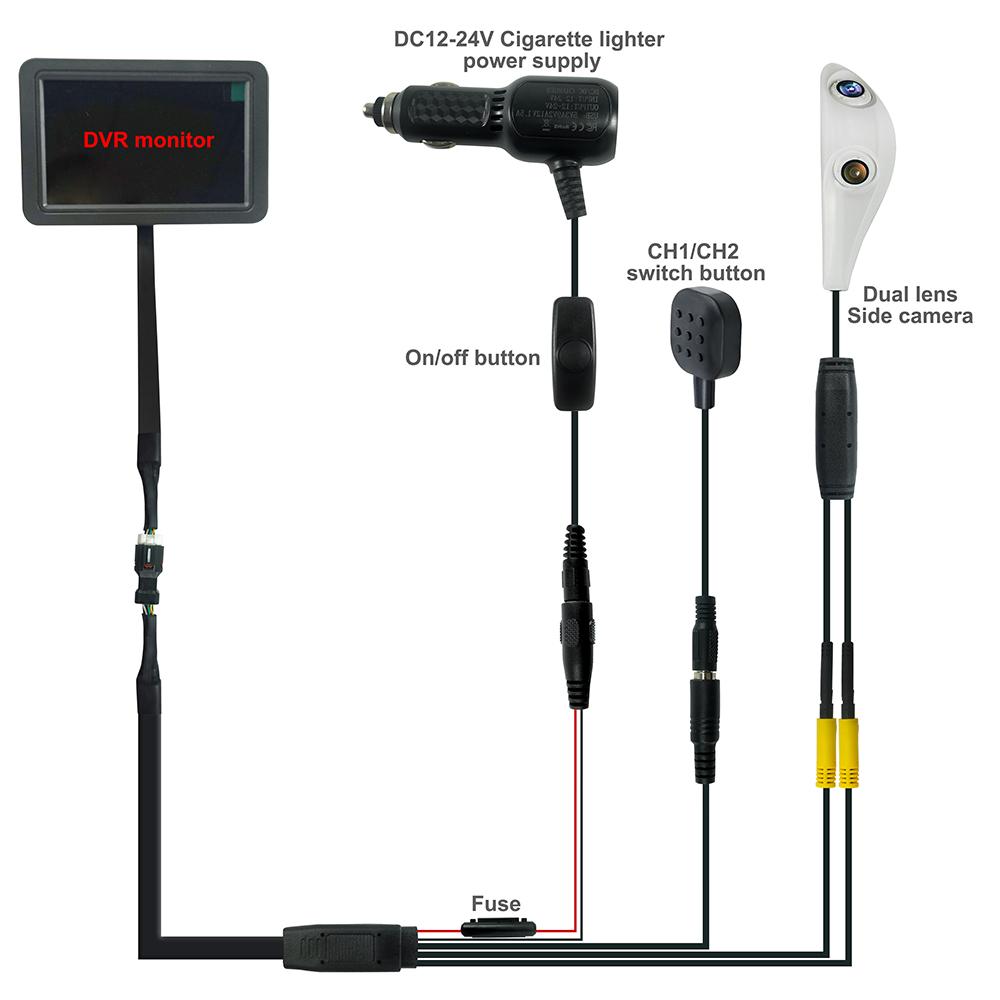 Carsanbo Car 5 Inch 720P Digital Side Rear View Mirror Monitor With Dual Lens Camera Blind Spot System And Button switch CH1/CH2