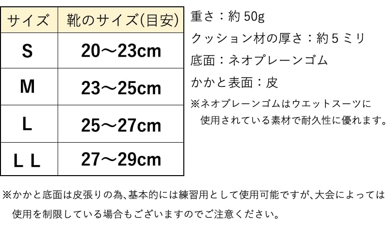 Kendoya W Guard Heel с кожаной защитой Kendo Double Guard Heel Supporter Размер S (Обувь 20,5-22,5см)