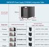 Santak 3C3HD-40KVA 40KW Online UPS 380V Data Center Backup Power Supply