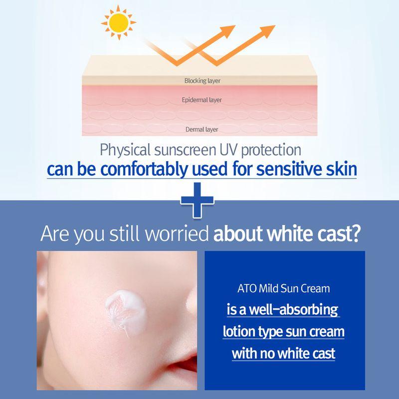 [Pyunkang Yul] ATO Mild Sun Cream 75ml