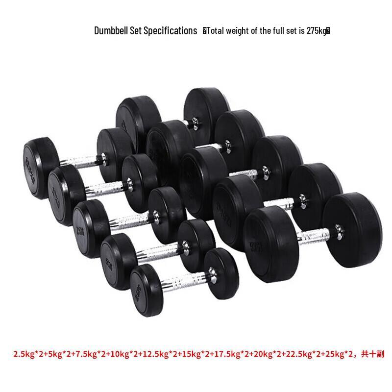 Yimai Commercial Rubber-Coated Dumbbell Set
