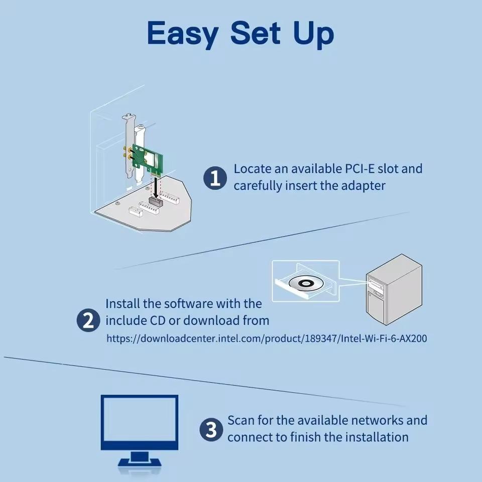 1200 Мбит/с PCI-E WiFi адаптер 2,4 ГГц/5 ГГц Bluetooth 4.2 WiFi Wlan карта 802.11ac Настольный Wifi PCI Express адаптер для Win 7 10 11