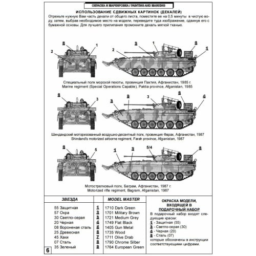 Zvezda 1/35 Scale Russian BMP-2D Infantry Fighting Vehicle Plastic Model Kit ZV3555