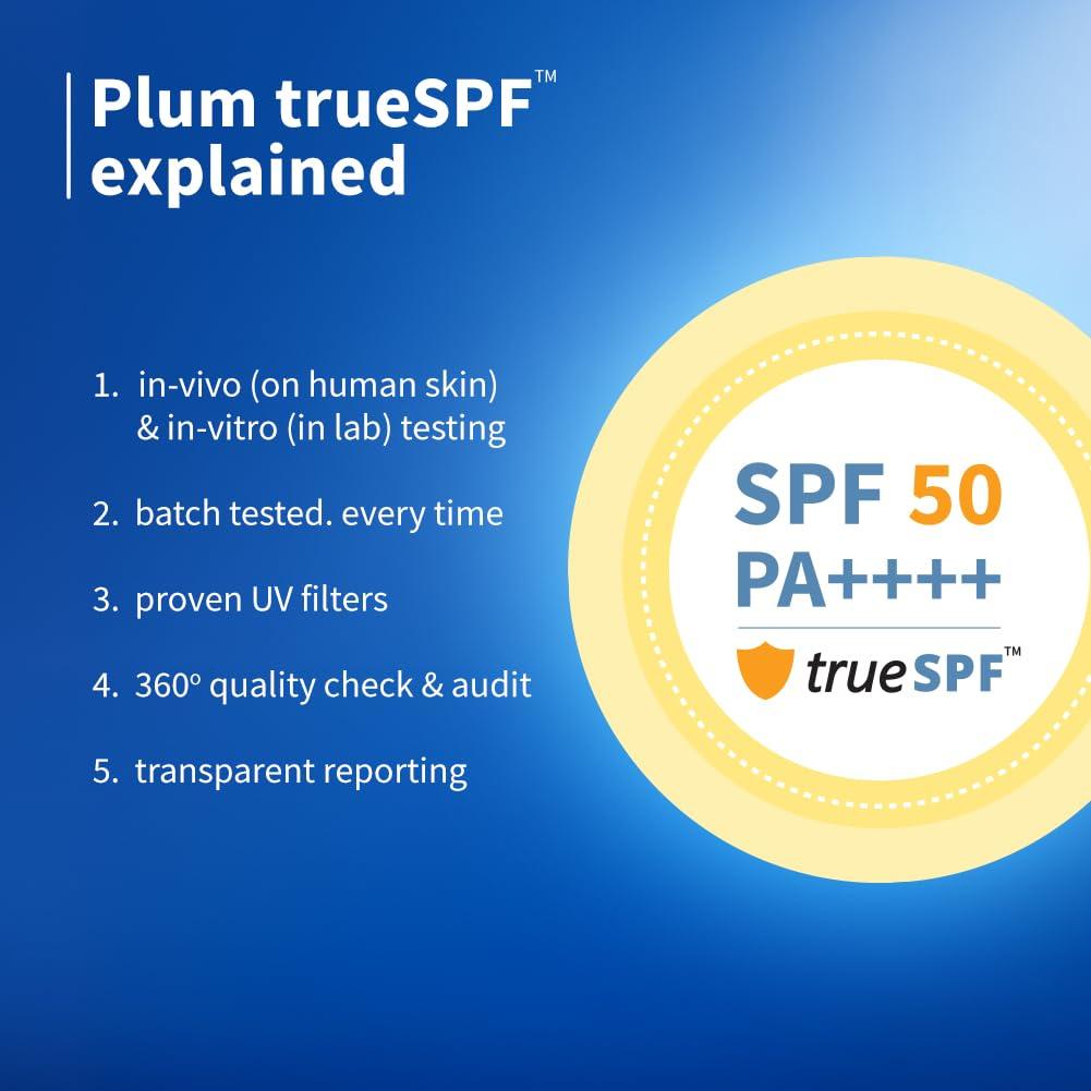 Plum 2% Niacinamide & Rice Water Sunscreen SPF 50 PA++++ Non-Comedogenic 30g Pack