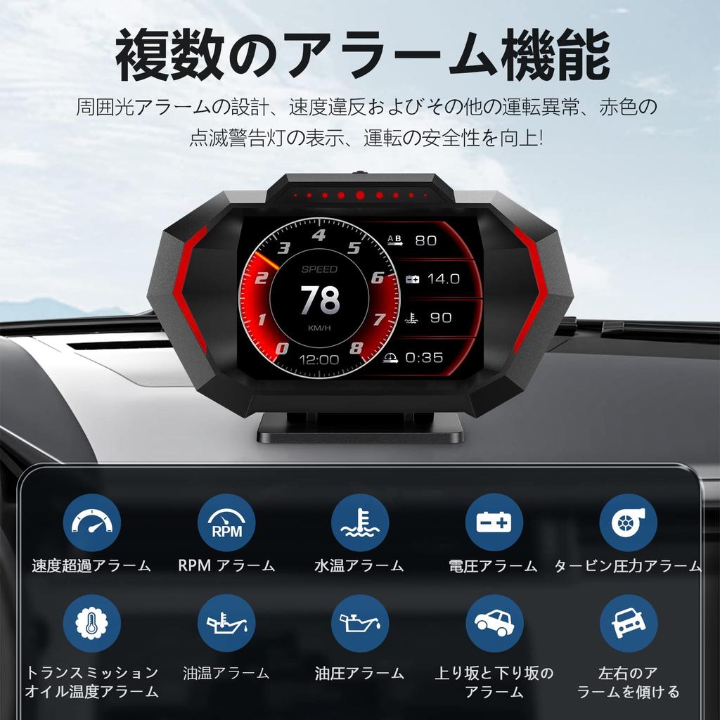 Wiiyii Head-Up Display, OBD2+GPS Car Instrument, Display Various Car Data and Driving Data, Suitable for All Cars