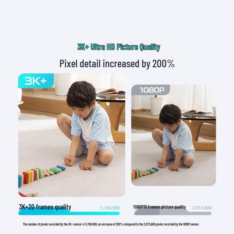 360 9Pro 6MP PTZ Home Security Camera (CN version)