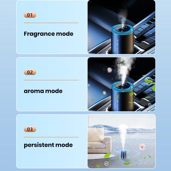 Умный автомобильный освежитель воздуха, диффузор эфирного масла, нано-распыление, автоматическое включение/выключение, перезаряжаемая автомобильная машина для ароматерапии
