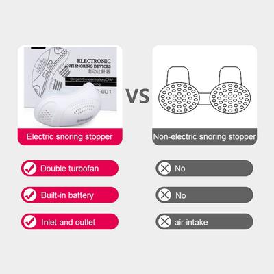 Микроэлектрическое устройство против храпа, устройство для сна при апноэ, средство для остановки храпа