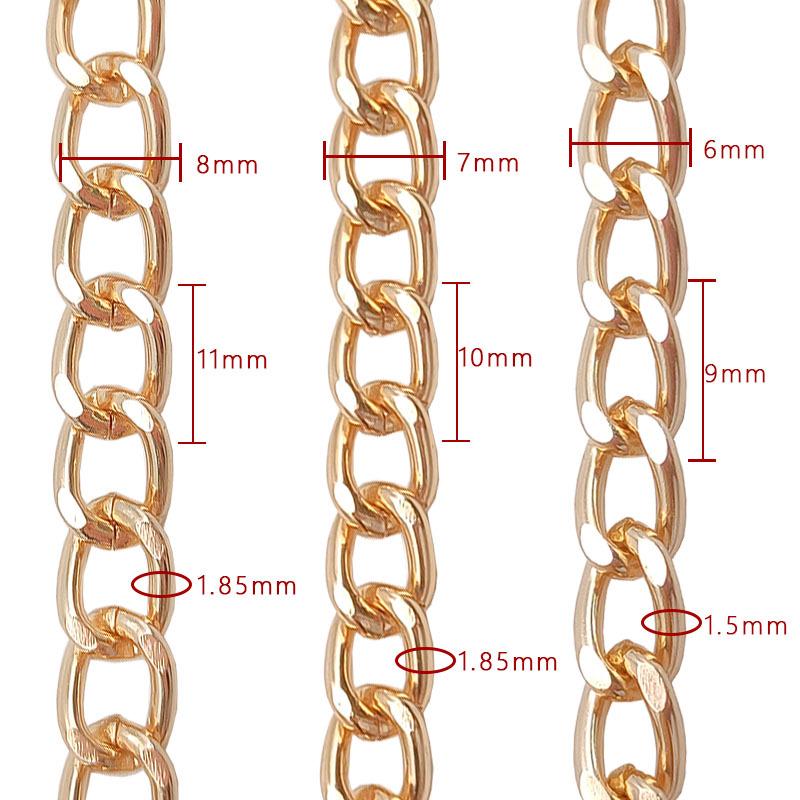 Трансграничное DIY ожерелье ручной работы: Полуфабрикаты из металла и алюминия, цепочки, ювелирная фурнитура