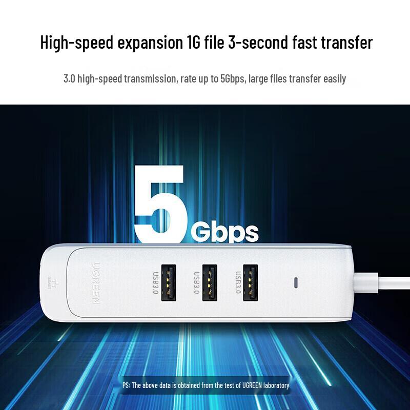 UGREEN USB-C & USB 3.0 Gigabit Ethernet Hub (CN version)