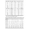 Men s Snow Suit Wear, Snow Wear Suit Sets, Snowboarding Suit Clothes, Ski Jacket and Pant Sets, Snowboard Sport Suit, Male Suit