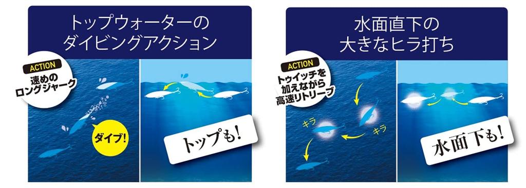 Shimano Colt Sniper Rock Flat 150S Saltwater Lure Sinking Pencil with Jet Boost 005 Green Katakuchi XX-S15S