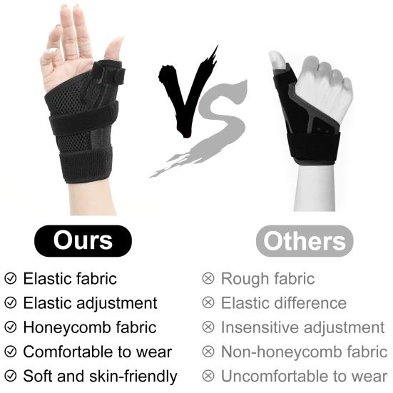 1Pc Thumb Wrist Stabilizer Breathable Compression Adjustable Left Right Hand Thumb Protection Wrist