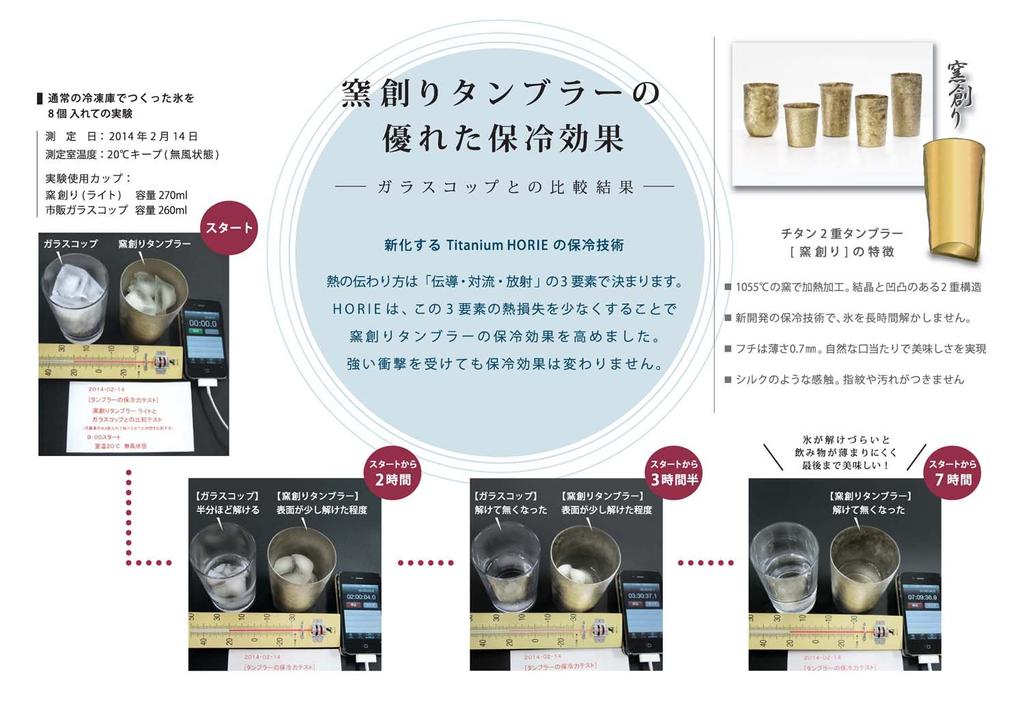 HORIE Made In Niigata Prefecture Titanium Double Tumbler Kiln Making LIGHT 270cc Silver T09KMS270 Tsubame,