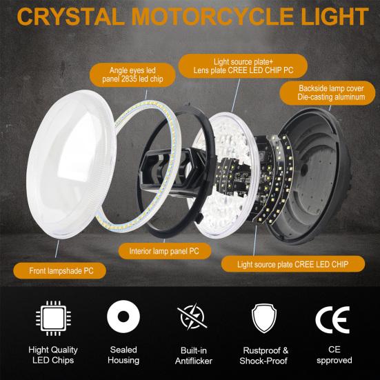 5.75 Inch Led Motorcycle Headlights Round Sealed Beam IP67 Waterproof 6000K/3000K Replacement