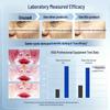 Buchang Anti-Aging Firming Essence