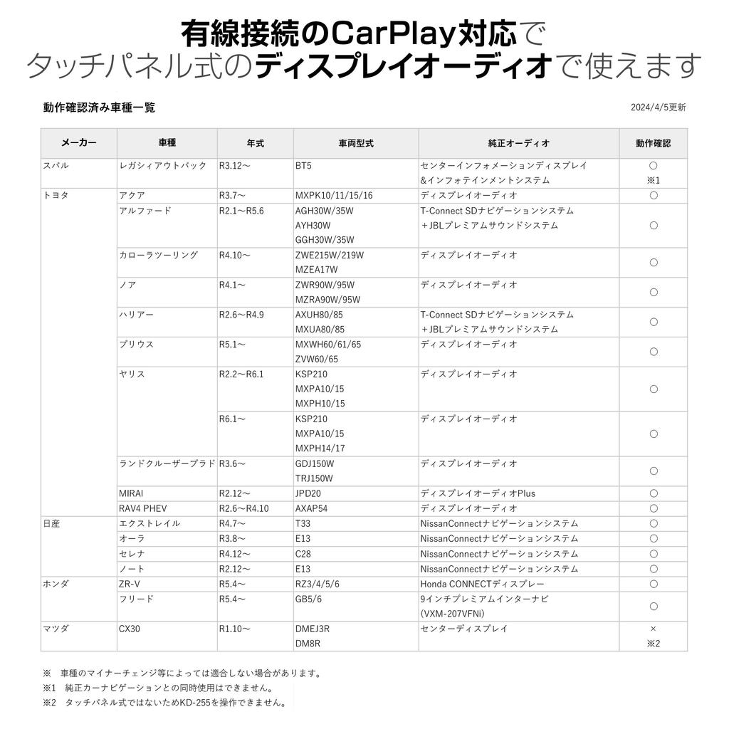 Kashimura Вы можете смотреть видеоприложения во время вождения с дисплеем, совместимым с CarPlay, автомобильным медиаплеером Smart Car Player [Car Tube] audio! НКД-255