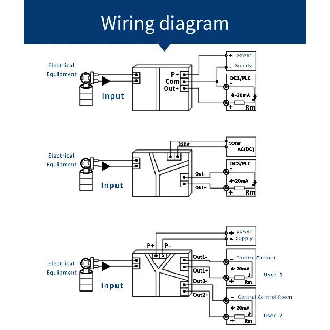 DC Voltage Transducer Hall Voltage Sensor 4-20mA 0-10V 0-5V DC Voltage Transmitter 0-1000V Input DIN35mm with DC24V Power