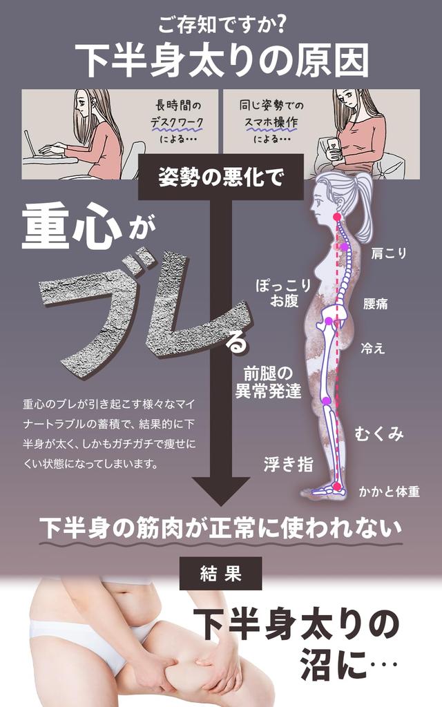 Pittsole Posture Support Arch Size Ultra Counterfeit Prevention Measures XS [Guaranteed Authentic] Insoles, Unisex, Support, Adjustment, Lightweight,