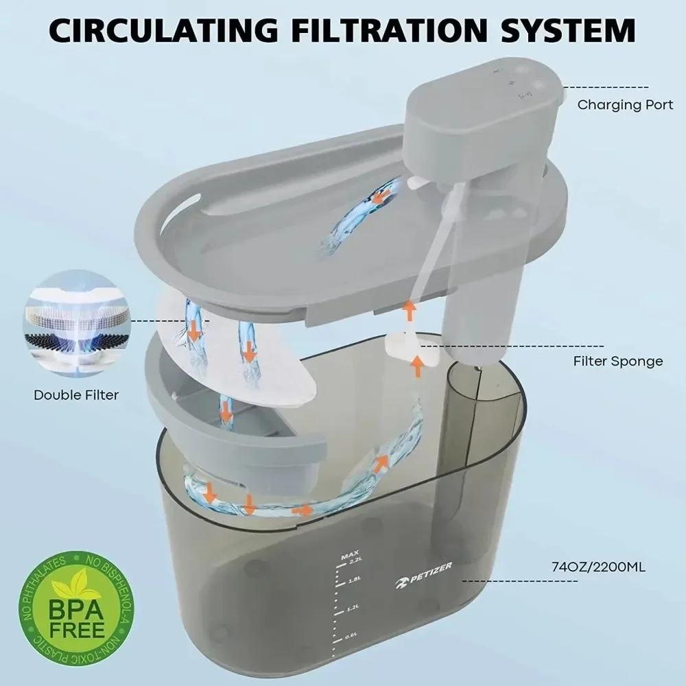 Cat Water Fountain Filter Replacement Activated Carbon Filters Pet Cats Dog Water Drinking Dispenser Filter Suppliesd 6/12pcs