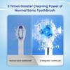 Electric Toothbrush for Adult Oral Health Deep Cleaning with Pressure Sensor