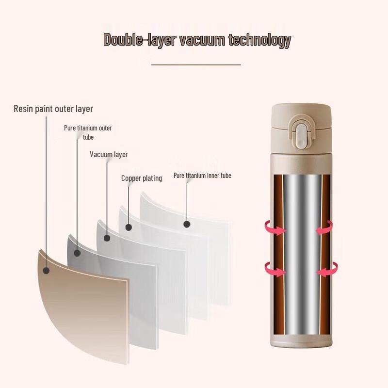 Thermos TCTD-400 Pure Titanium Insulated Bottle