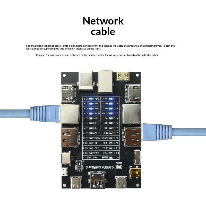 Тестер USB-кабелей для передачи данных Type-C, Type-B, Micro, плата для тестирования на короткое замыкание, модуль обнаружения Ethernet-линии, встроенная батарея CR1220
