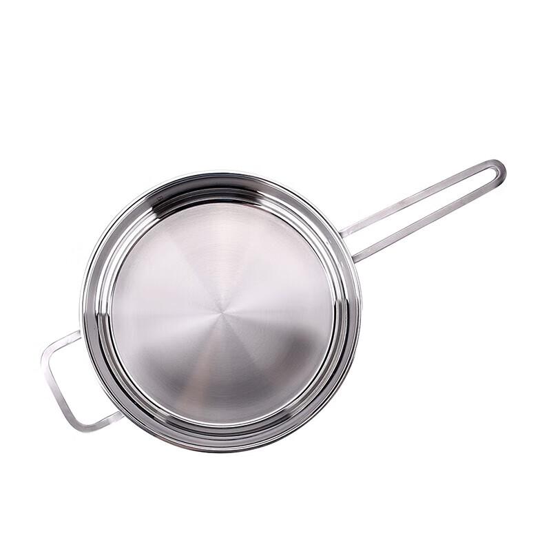 Zwilling Сковорода 24 см